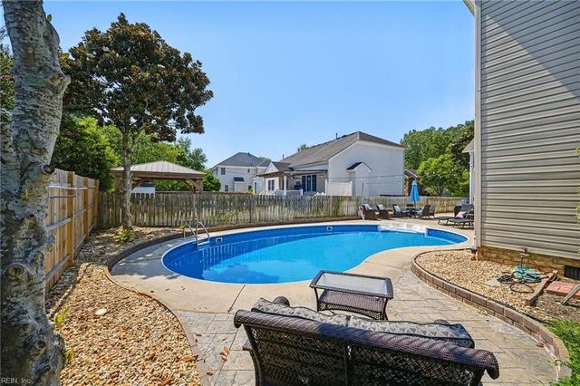 1888 Capel Manor WAY, Virginia Beach, VA 23456