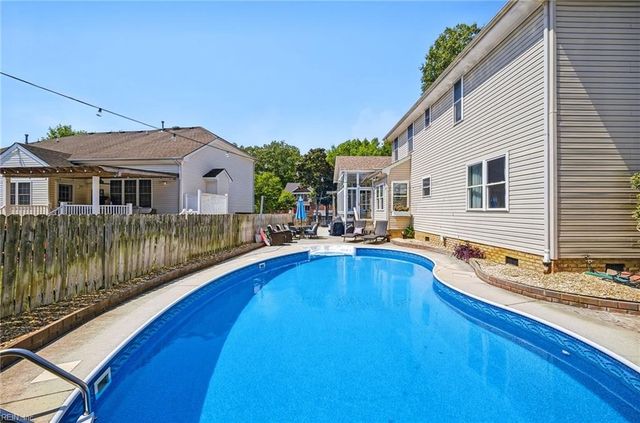 1888 Capel Manor WAY, Virginia Beach, VA 23456