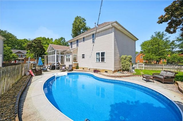 1888 Capel Manor WAY, Virginia Beach, VA 23456