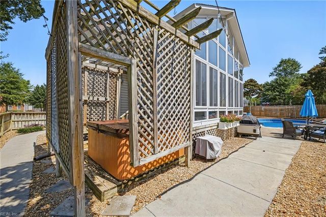 1888 Capel Manor WAY, Virginia Beach, VA 23456