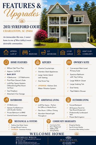 2031 Syreford Court, Charleston, SC 29414