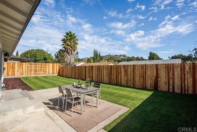 13411 Silver Lake Drive, Poway, CA 92064