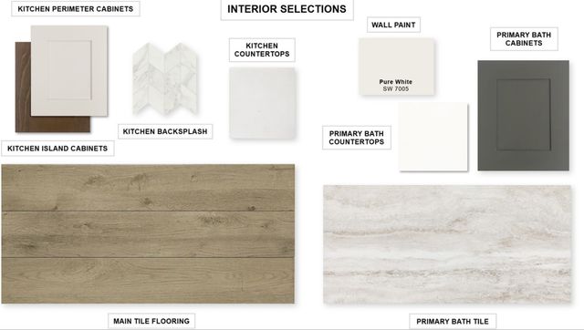 2921 Genuine Risk Court, Celina, TX 75009