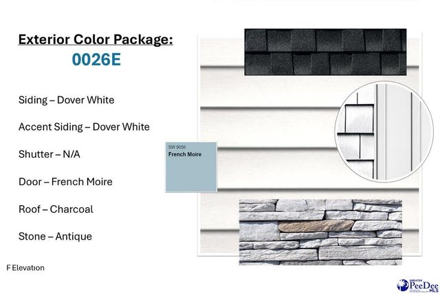 2211 Pandora's Path, Timmonsville, SC 29161