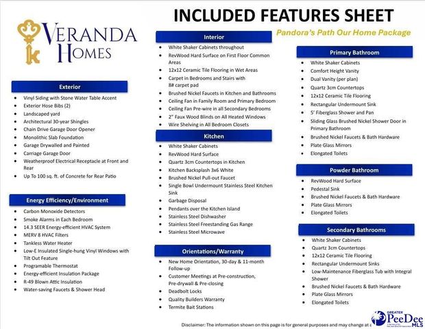 2211 Pandora's Path, Timmonsville, SC 29161