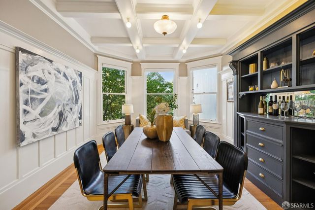 20 Belvedere Street, San Francisco, CA 94117