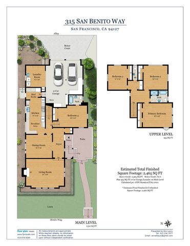 315 San Benito Way, San Francisco, CA 94127