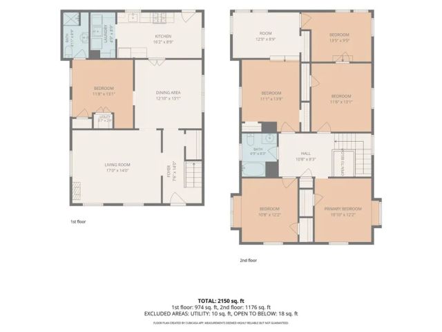 108 S Buena Vista, Redlands, CA 92373