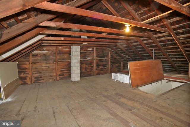 133 W MARKET ST, Jonestown, PA 17038