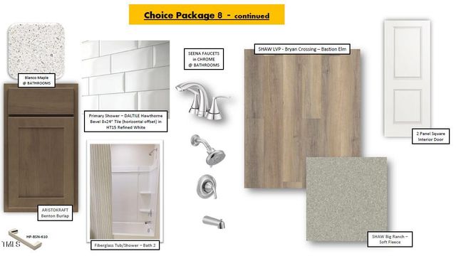 2010 Rabbitbrush Street, Durham, NC 27704