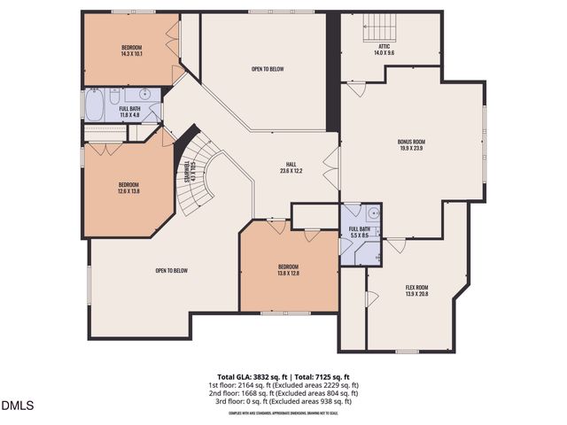 1013 Home Garden Court, Wake Forest, NC 27587