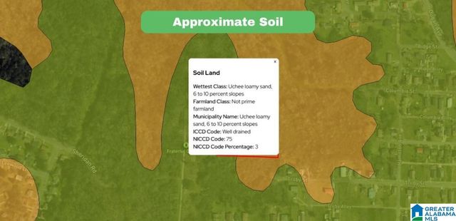 LAFAYETTE STREET, Birmingham, AL 35214