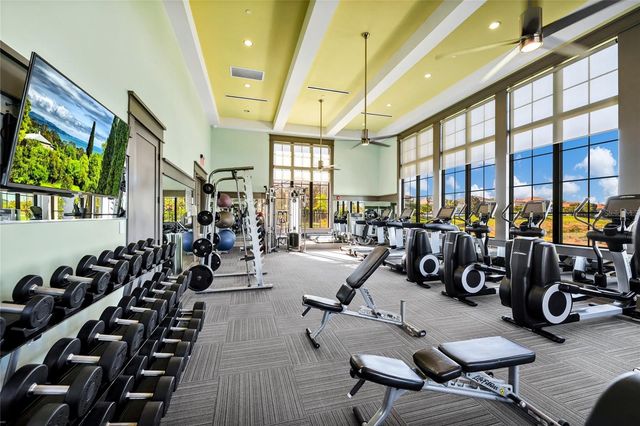 15625 SYLVESTER PALM DRIVE, Winter Garden, FL 34787