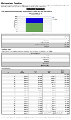 33971 Zuzu Lane, Lillian, AL 36549