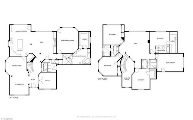 5024 Warm Springs Point, Greensboro, NC 27455