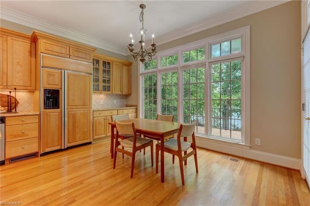 5024 Warm Springs Point, Greensboro, NC 27455