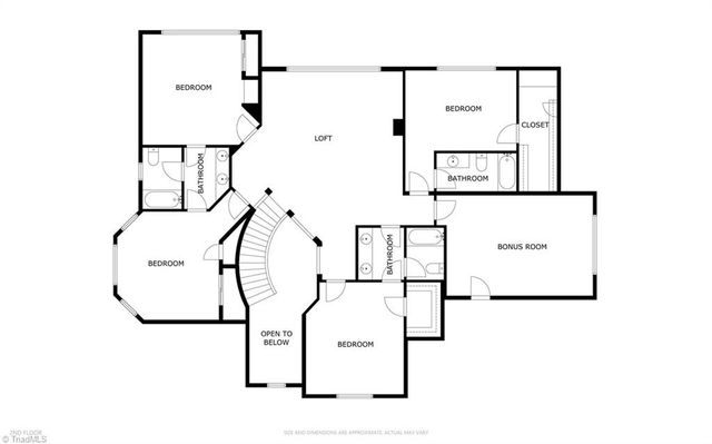 5024 Warm Springs Point, Greensboro, NC 27455