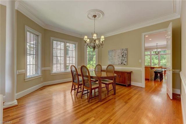 5024 Warm Springs Point, Greensboro, NC 27455
