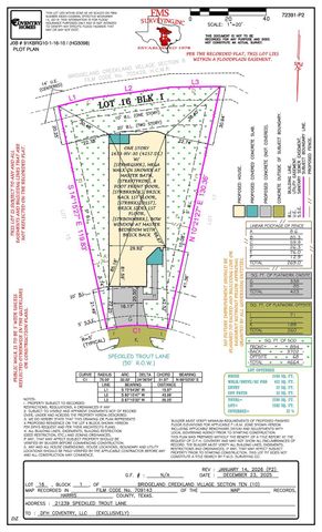 21239 Speckled Trout Lane, Cypress, TX 77433