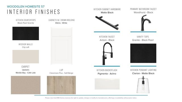 104 Ives Way, Piedmont, SC 29673