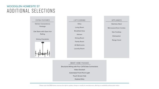 104 Ives Way, Piedmont, SC 29673