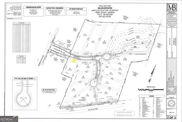 100 EDMONSON Way, Stockbridge, GA 30281