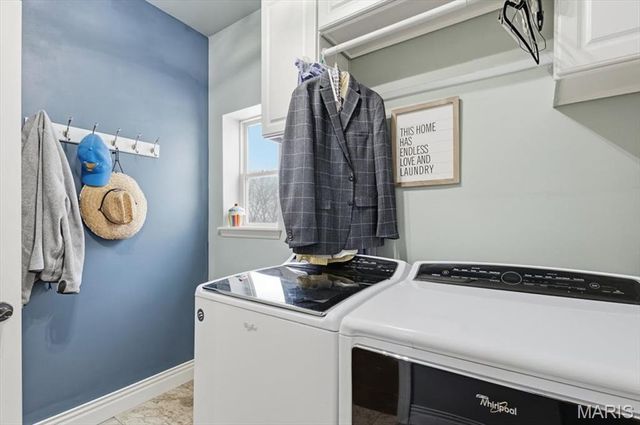 679 Vista Hills Court, Eureka, MO 63025