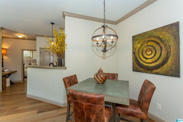 504 Riverhaven Pl Unit 504, Hoover, AL 35244