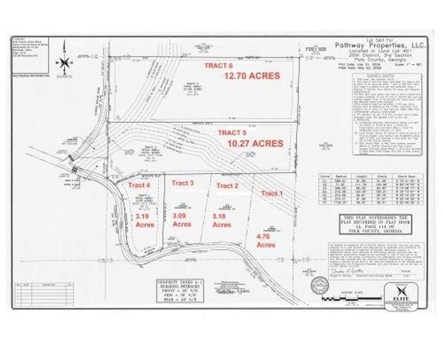 362 PLEASANT HILL Road, Rockmart, GA 30153