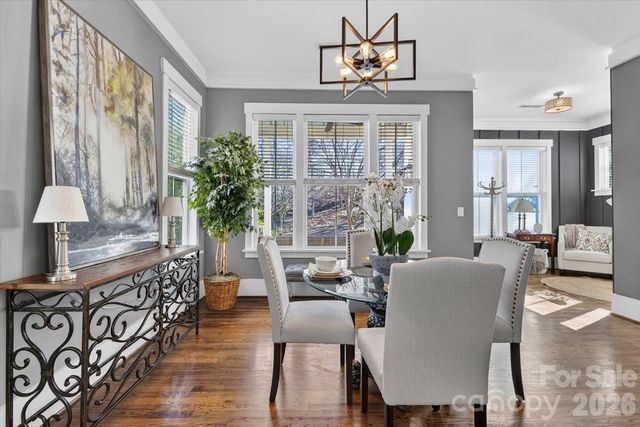 751 Terrace Park, Rock Hill, SC 29730