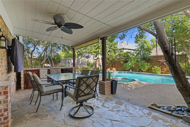 2900 Roper Drive, Plano, TX 75025
