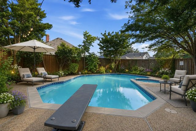 2900 Roper Drive, Plano, TX 75025