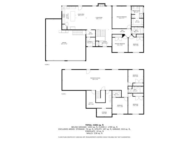 747 W 2775 N, Pleasant View, UT 84414