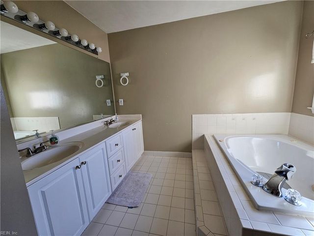 1302 Sasparilla CT, Chesapeake, VA 23320