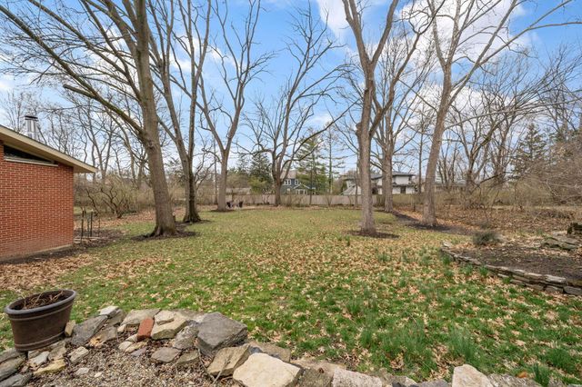 3031 Avalon Road, Columbus, OH 43221
