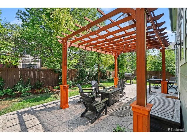 1524 Red Mountain Dr, Longmont, CO 80504