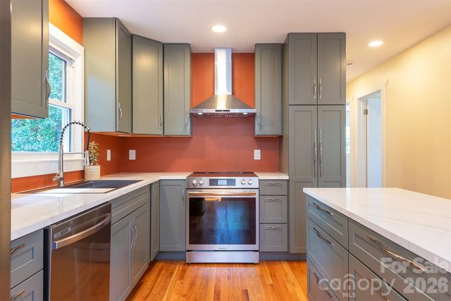 32 Harnett Street, Asheville, NC 28806