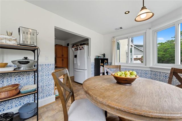 1509 Ashland AVE, Norfolk, VA 23509