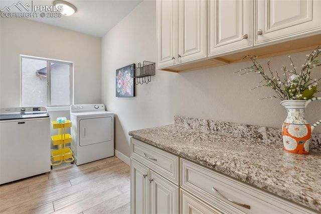 1145 Ptarmigan Drive, Woodland Park, CO 80863