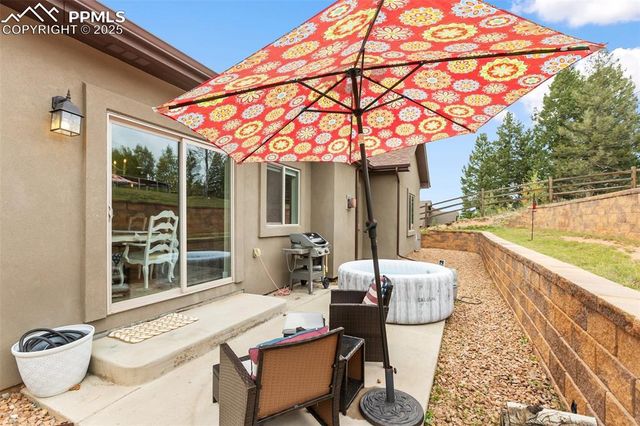 1145 Ptarmigan Drive, Woodland Park, CO 80863