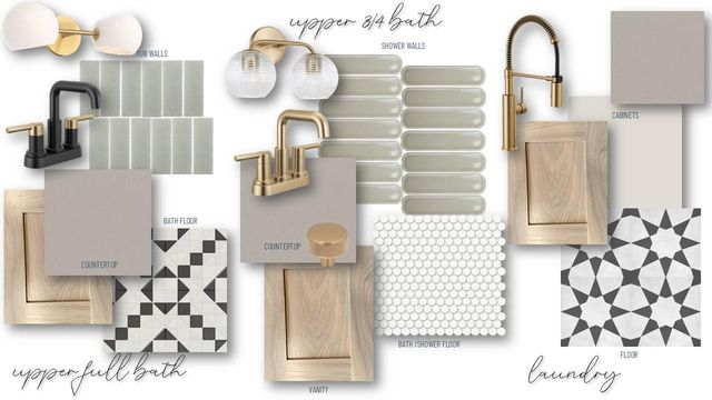 7176 61st S, Cottage Grove, MN 55016