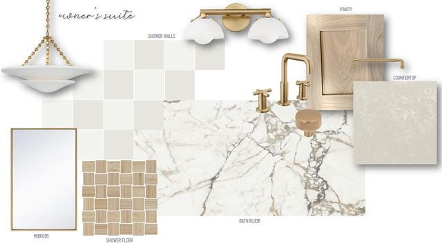 7176 61st S, Cottage Grove, MN 55016