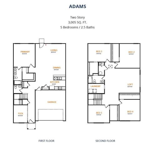 3501 Silver Springs Court, Abilene, TX 79602