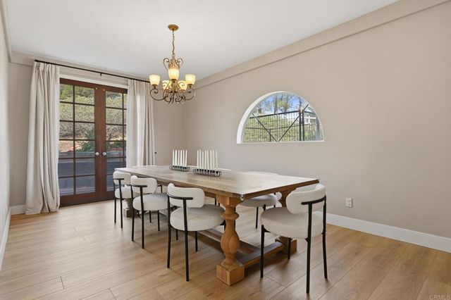 2852 Conestoga Court, Alpine, CA 91901