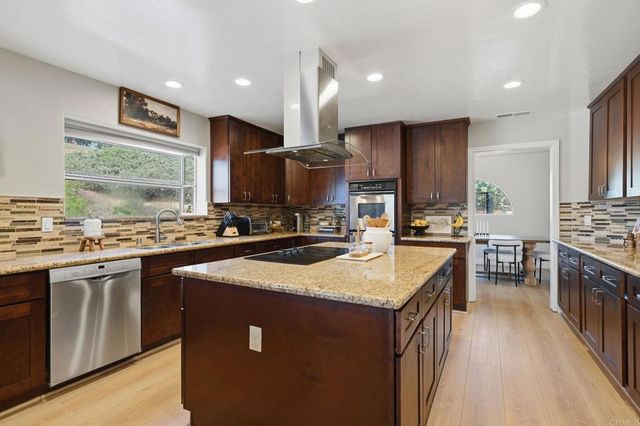 2852 Conestoga Court, Alpine, CA 91901