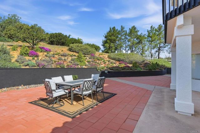 2852 Conestoga Court, Alpine, CA 91901