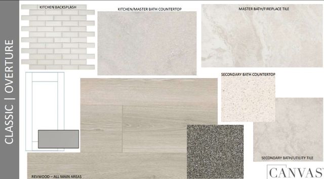 15049 Hierba Mora Drive, Fort Worth, TX 76052