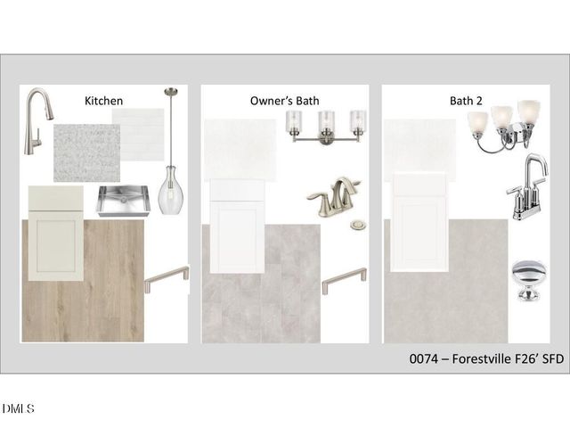 1020 Old Knight Road, Knightdale, NC 27545