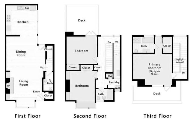 3153 Sacramento Street, San Francisco, CA 94115