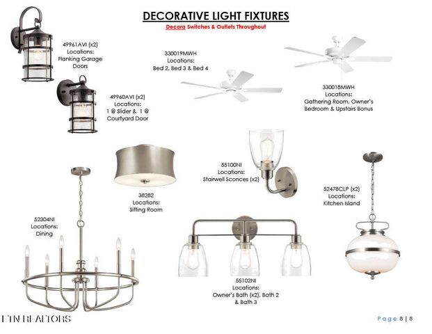 363 Trillium Tr, Lenoir City, TN 37771